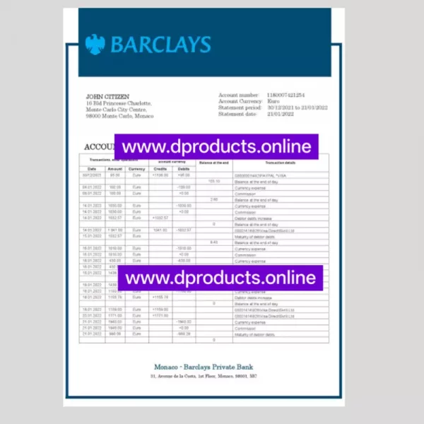 Montenegro Bank Statement PDF Template