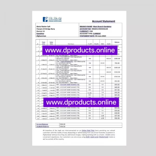 Afghanistan Bank Statement PDF Template