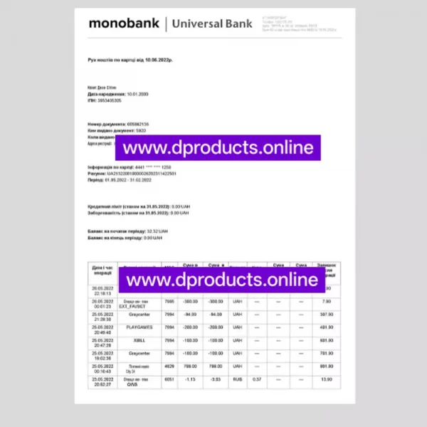 Ukraine Bank Statement PDF Template