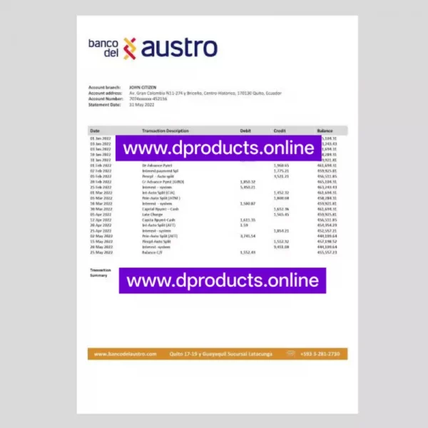 Ecuador Bank Statement PDF Template