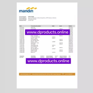 Indonesia Bank Statement PDF Template